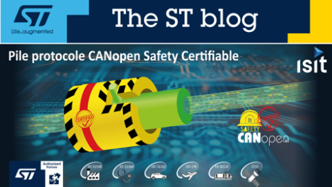 Running a CANopen Stack on an STM32