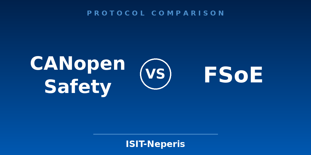 CANopen Safety vs FSoE